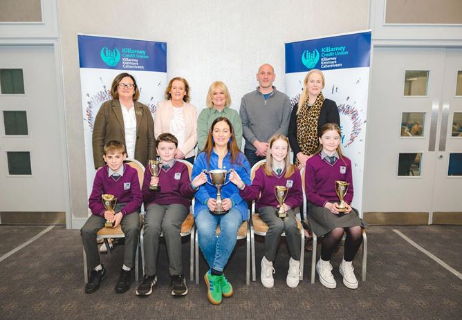 Killarney Credit Union Quiz 2026